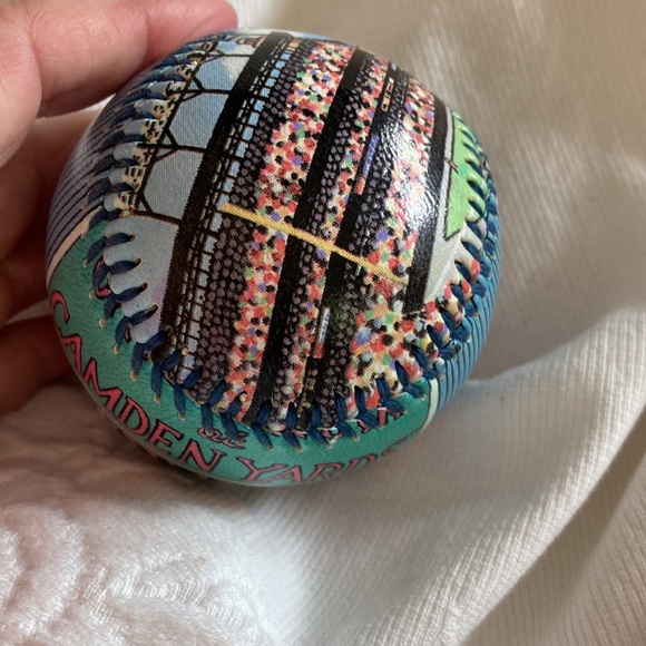 2004 Camden Yards souvenir decorated baseball with scenes of ballpark - Picture 6 of 7